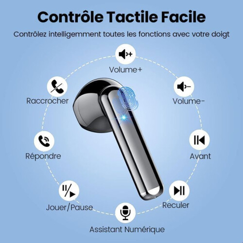 Ασύρματα ακουστικά Bluetooth 5.3 SWGOTA με στερεοφωνικό μικρόφωνο HiFi, χρόνος αναπαραγ 1