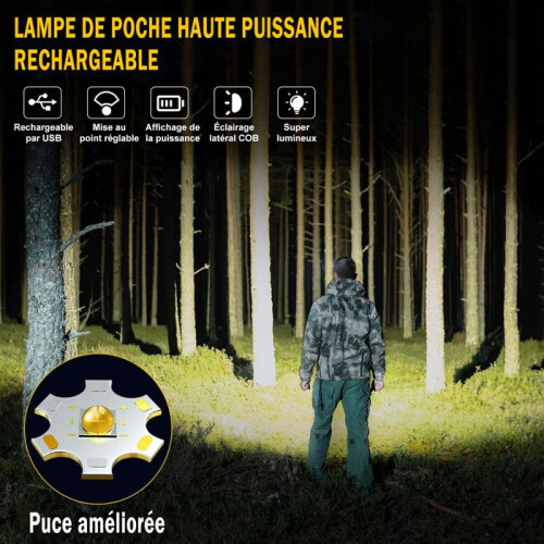 Εξαιρετικά ισχυρός φακός LED - Επαναφορτιζόμενος φακός LED 100.000 Lumens - HYKJSIDE - Υπερφωτ 2