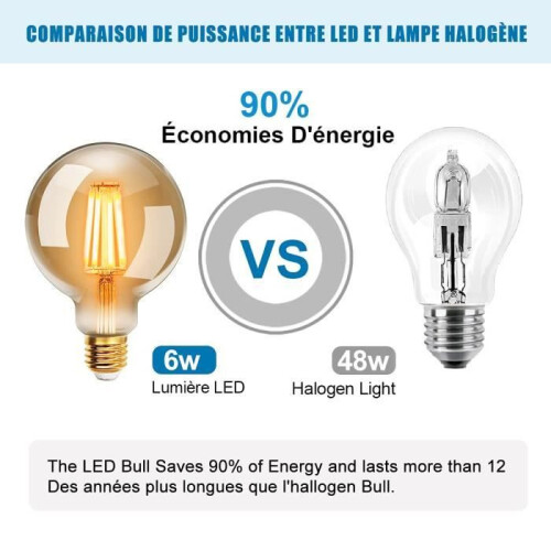 Συσκευασία με 4 λαμπτήρες LED Edison Vintage G95 E27, 6W, Θερμό Λευκό 2200K, Ρετρό Λαμπτήρας Νήμ 2