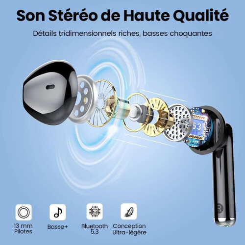 Ασύρματα ακουστικά Bluetooth 5.3 SWGOTA με στερεοφωνικό μικρόφωνο HiFi, χρόνος αναπαραγ 2