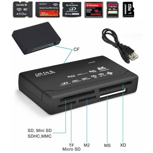 All in One USB 2.0 Multi Card Reader SD Micro SD CF MS MMC XD High Speed Plug & Play Memory Card Reader for PC Laptop Windows XP 11 2