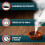 NOPE! Giant Smoke Flea Bombs for The Home 14g x 2 | 6x8m Coverage 2