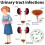 5 Pack - Urinary Tract Infection Urine Test Strips Tests 4 Key UTI Indicators, Leukocytes, Nitrites, Protein & Blood 3