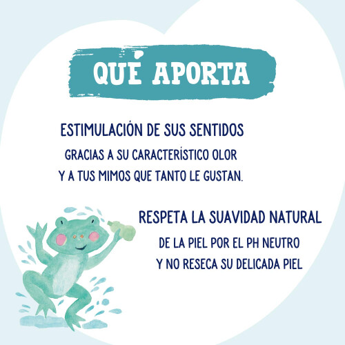 Nenuco Eau de Cologne 2