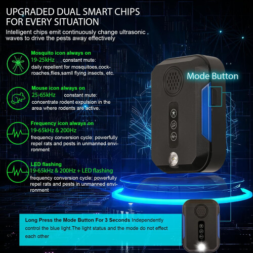 6 Pack Variable Frequency Ultrasonic Mouse Repeller with LED Flashing, Indoor Pest Control Plug In Rodent Deterrent 1