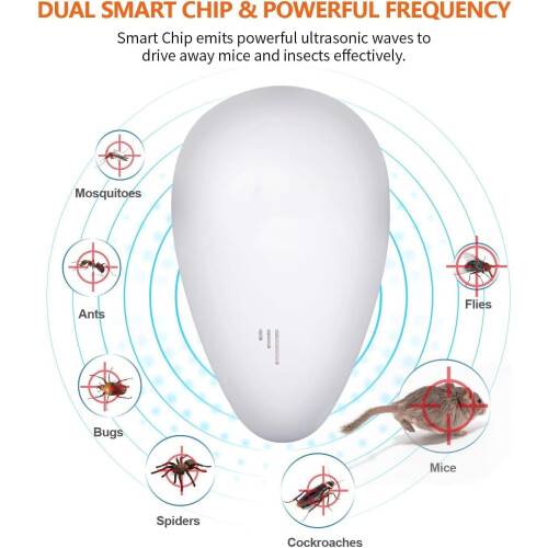 White Ultrasonic Pest Control Repeller for Indoor Use, Insect, Bug, Roach, Mouse and Rodent Control, Upgraded Device 1