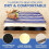 Waterproof Picnic Blanket, Compact Foldable Outdoor Mat with 3-Layer Durable Design and PEVA Backing for Camping, Hiking 2