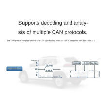 2CH MiniPCle CAN Adapter Card Multiple CAN Protocols