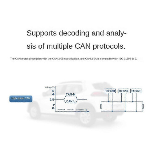 2CH MiniPCle CAN Adapter Card Multiple CAN Protocols