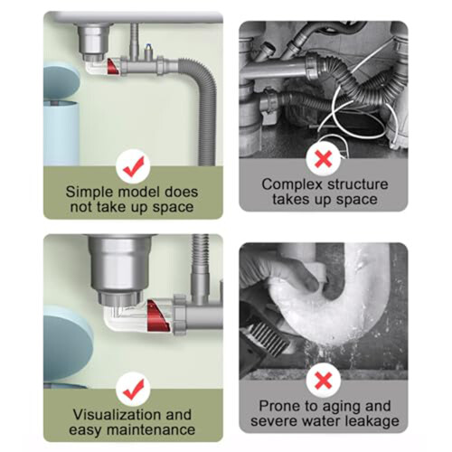 Sink Drain Backflow Preventer Fast Connection-Double overflow 2