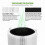 Activated Carbon Replacement Filter for 411/411+ and 3210 Air Purifiers 3