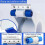 Masking Paint Tape Applicator, Plastic Painters Tape Applicator 4
