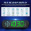 Car Digital GPS Speedometer Car Heads Up Display Speedometer 3