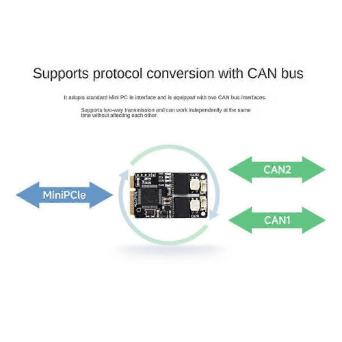 2CH MiniPCle CAN Adapter Card Multiple CAN Protocols 1
