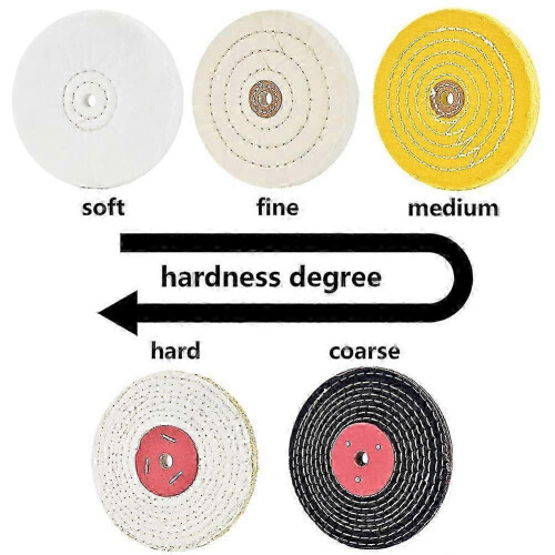 Polishing Wheel for Table Buffer Polisher with 12.7mm Mandrel Hole 2