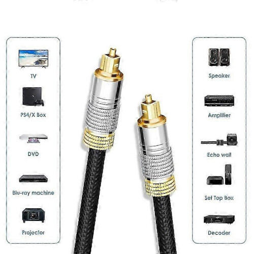 Fiber Optic Audio Cable 15m Type A SPDIF Toslink Gold-Plated Connector 2