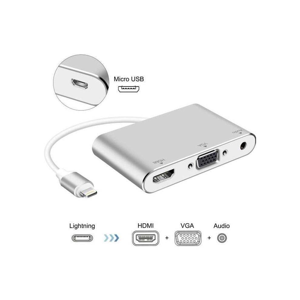Lightning Â Digital Av Adapter, Hdmi And Vga & Audio Adapter For Iphone And Ipad 9301941293966