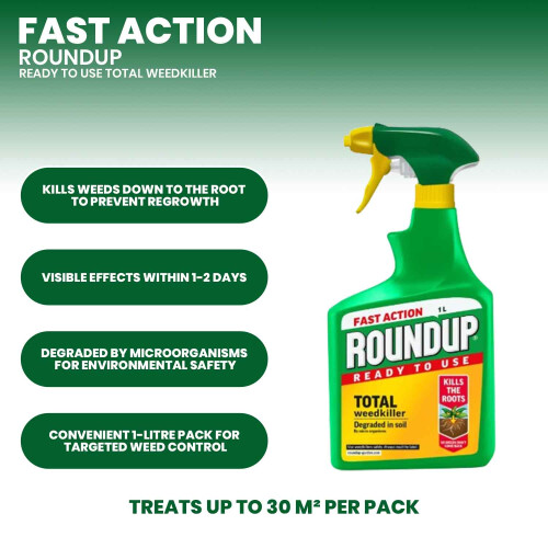Roundup Roundup Fast Action Weedkiller Kit 1.2L Spray and 280ml Concentrate 2