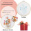 DIY Hand Embroidery Starter Kit - 3 Sets with Floral Patterns, Hoop and Tools 7