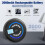 (White) Multifunctional Bluetooth CD Player with FM Transmitter & USB Playback 3