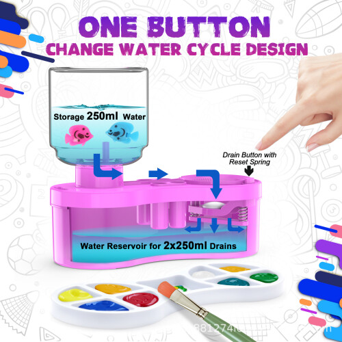 (Blue) Watercolor & Paintbrush Cleaner Kit – Brush Care Solution 2