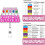 (A) Kit porte-badge rétractable pour infirmière phlébotomiste - Trousse d'identification 2