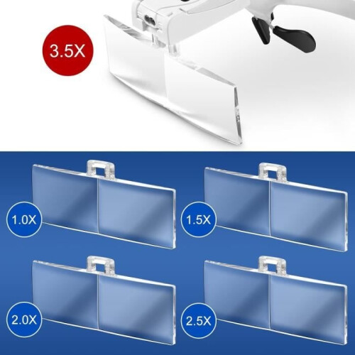 Magnifying Glass - Headband - LED - 5 Lenses - All Precision Work 1