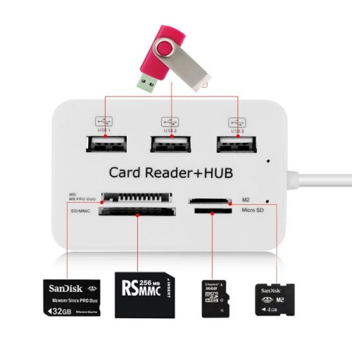 Multifunktions-Speicherkartenleser + 3 USB-Port-Hub-Splitter-Kombination 2