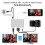 Lightning – Ψηφιακός προσαρμογέας AV, προσαρμογέας HDMI και VGA & Ήχου για iPhone και iPad 3