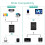 Bluetooth Transmitter Receiver, Wireless Bluetooth Adapter, Bluetooth 5.4 Audio Adapter Music Receiver 5