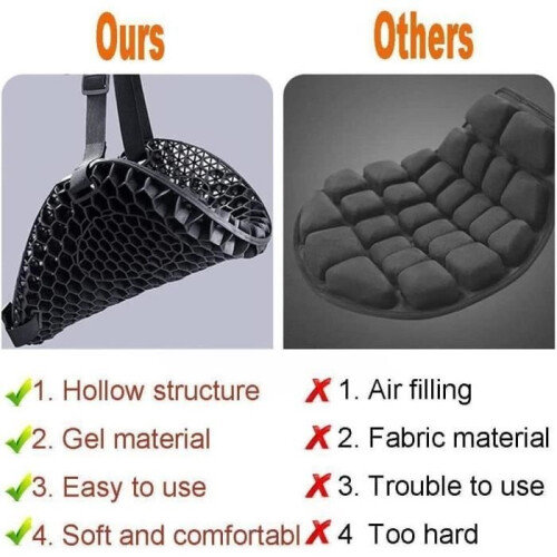 Motorcycle Seat Cushion - Unspecified - 3D Pattern - Shockproof - Breathable - Waterproof 2