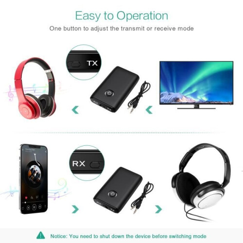 Bluetooth 5.0 Wireless Transmitter, Bluetooth Aux Adapter, 2-in-1 Bluetooth Receiver and Transmitter 2
