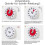 Visual timer for children, 60-minute mechanical kitchen timer, digital timer that can replace a children's hourglass 4