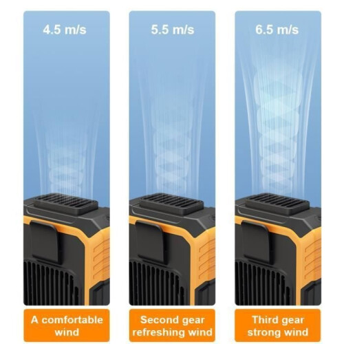Draagbare ventilator - QINGQUE - Clip-on model - 4000mAh - USB - Oranje 2