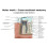 Large Size 70x50CM Molar Tooth Cross Section Anatomy Learning Poster 1