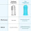 Dog Finger Toothbrush Teeth Cleaning Kit Set, 4 Pack 2