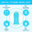 Dog Finger Toothbrush Teeth Cleaning Kit Set, 4 Pack 3