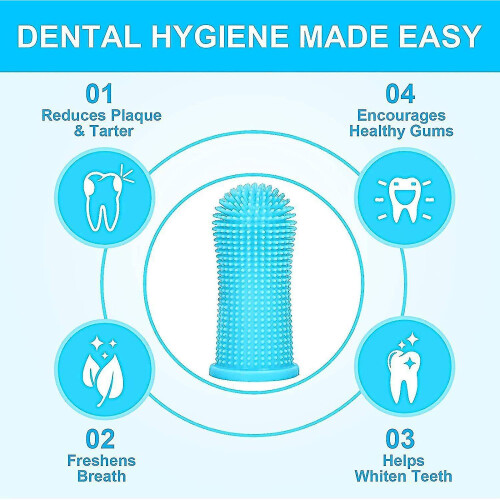Dog Finger Toothbrush Teeth Cleaning Kit Set, 4 Pack 2