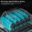 6 Gear Handheld Electric Spreader Powerful-Spreader 10 cells 2 6