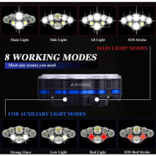 Lampe frontale rechargeable USB 8 LED 13000 LM, IPX5, 10h autonomie pour randonnée camping