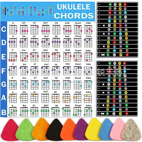 Ukulele Chord Chart and Colour Coded Fretboard Note Decals with Felt Picks for Beginner Music Learning and Practice