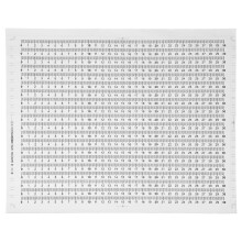 20PCS Self-Adhesive Scale Ruler Stickers Measuring Tape for Sewing Table Workbench