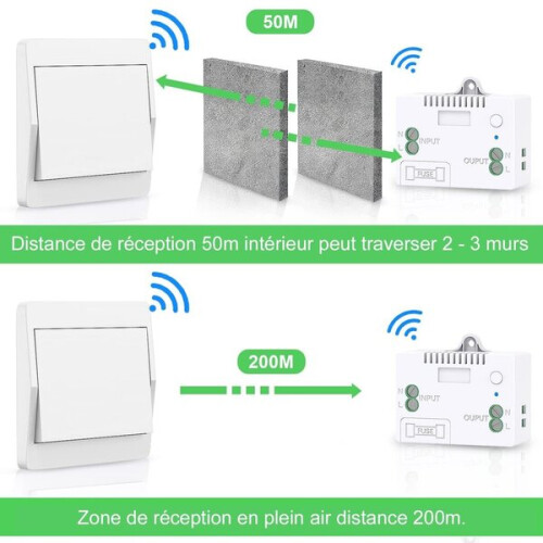 Wireless Switch 433MHz with Remote Control, 200m Range, Waterproof for Bathroom & Garden Lighting