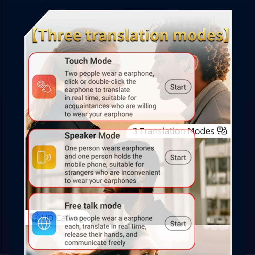 Wireless Translation Earbuds 144 Languages 7806371577324