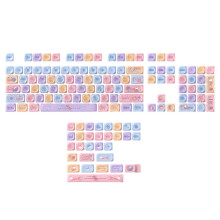 MOA Height PBT Keycap With Mirror Like Ceramics Finish And