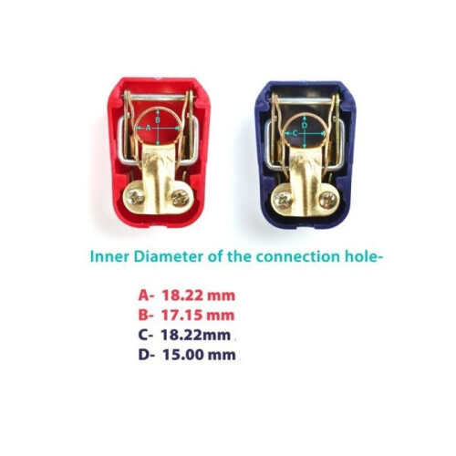 2-PIECE RED AND BLUE FAST BATTERY TERMINAL KIT