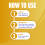 OPTASE® Manuka Oil Eyelid Cleansing Gel 5