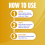 OPTASE® Manuka Oil Eyelid Wipes 3