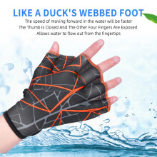 Rutschfeste, atmungsaktive Schwimmhandschuhe für Damen und Herren, verstellbare Passform, schnelltrocknendes Mesh-Gewebe, 3 Farben für Wasse