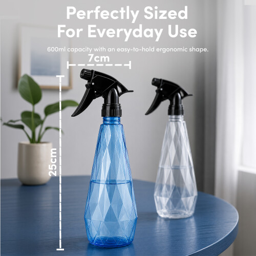 KEPLIN Water Spray Bottles (2 Pack) 600ml  Adjustable Nozzle for Mist & Stream Reusable 2